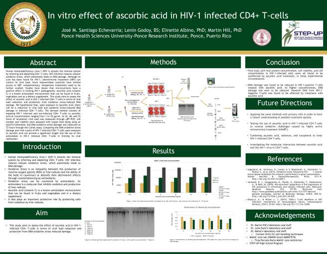 In_vitro_effect_of_ascorbic_acid_in_HIV-1_infected_CD4-Jose-1